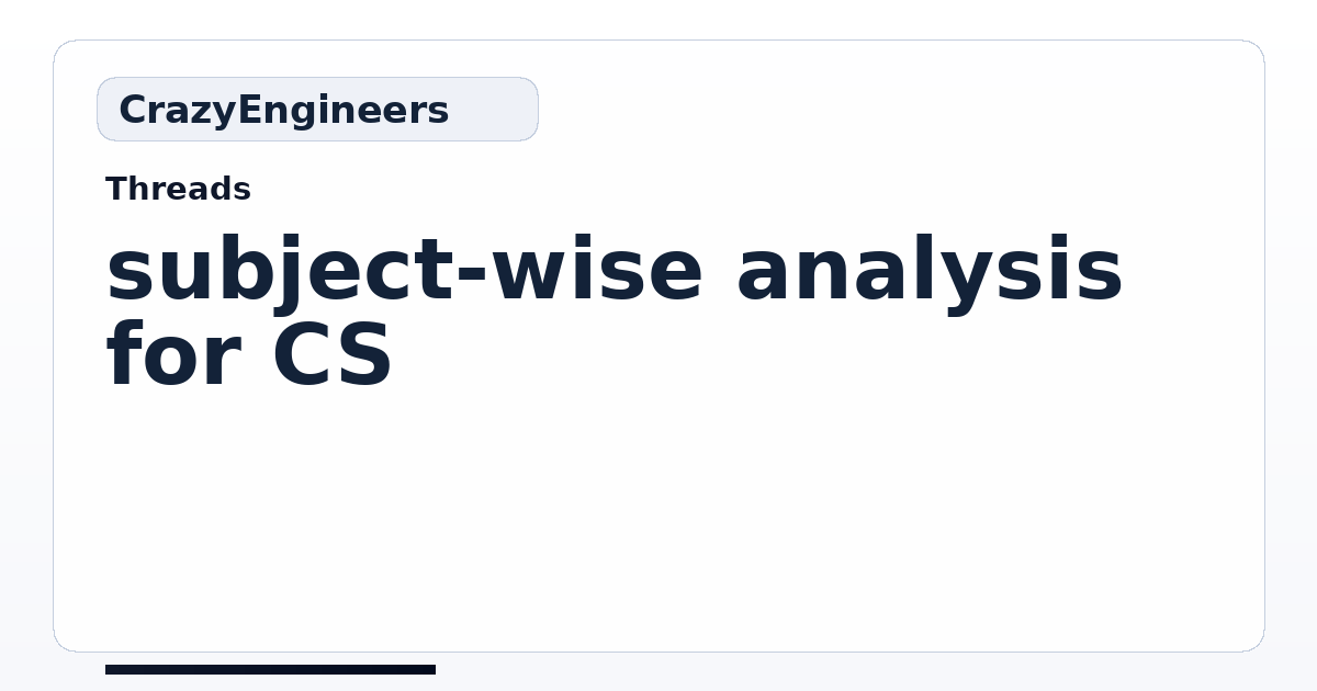 subject-wise analysis for CS | CrazyEngineers