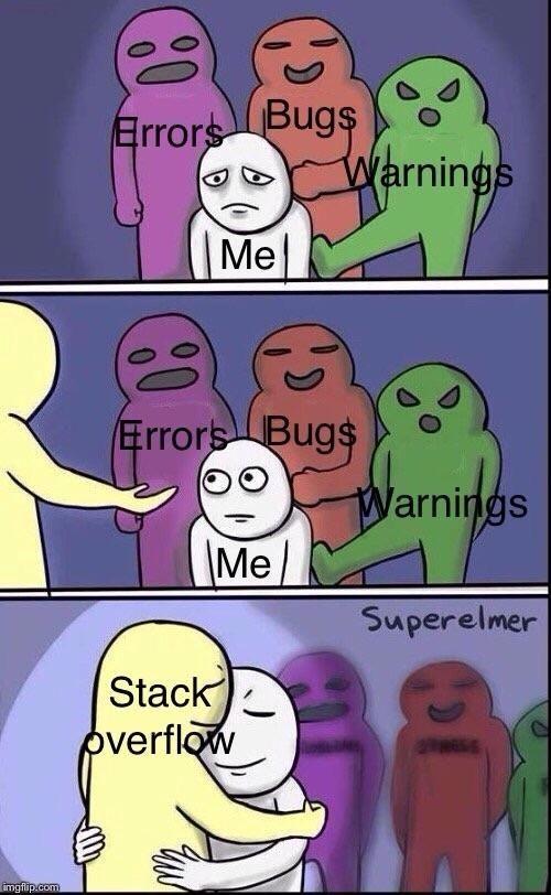 <p>Stack overflow is the saviour!!</p>
