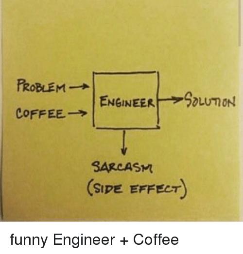 <p>How about a funny coffee??</p>
