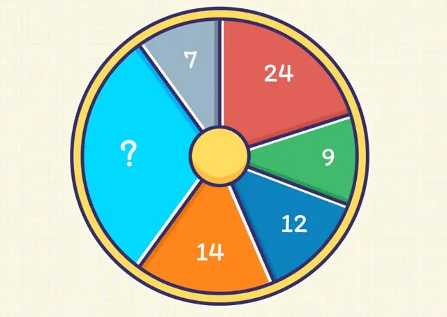 What number comes inside the circle?